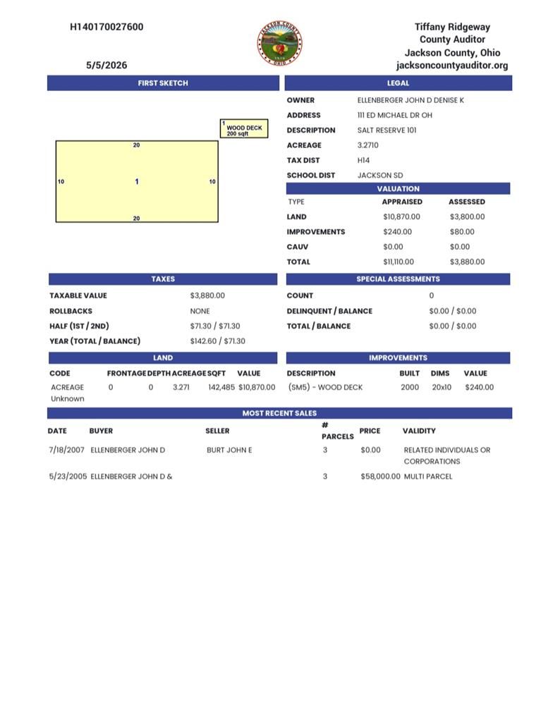 111 Ed Michael Drive Property Photo 2