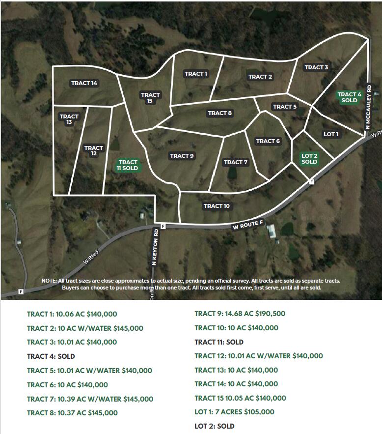 TRACT 2 HEARTLAND HILLS SUB Property Photo 1