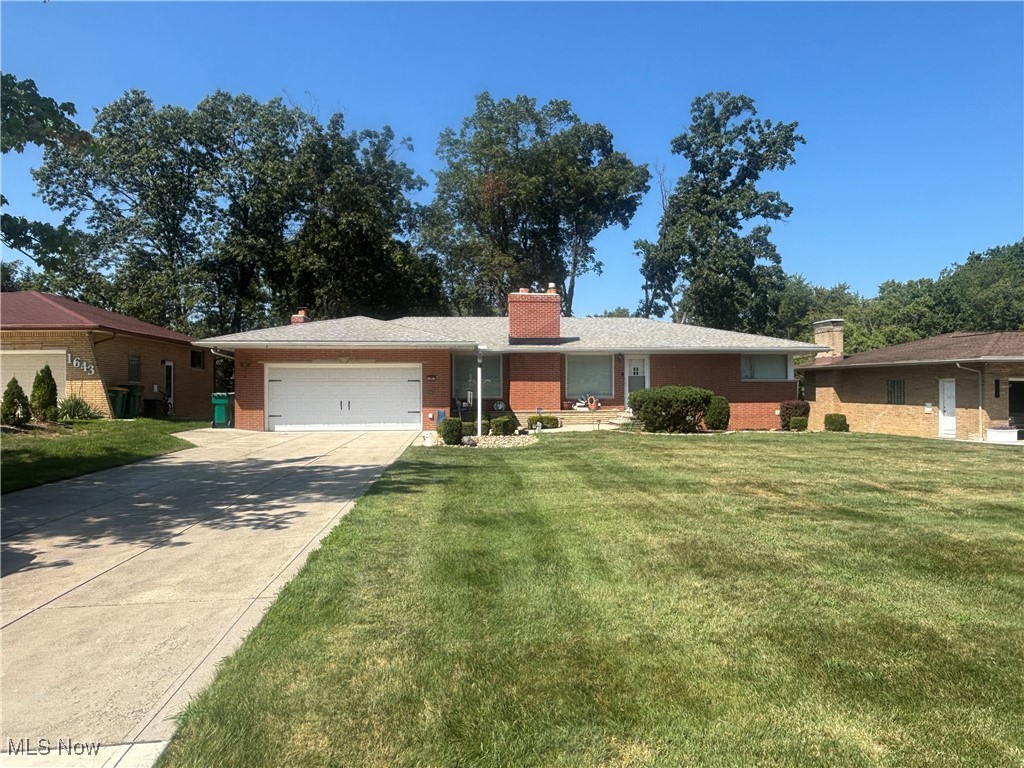 1691 E Parkhaven Drive Property Photo 1