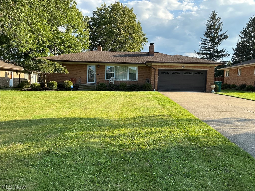 952 E Parkhaven Drive