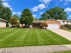 2356 Shawnee Trail