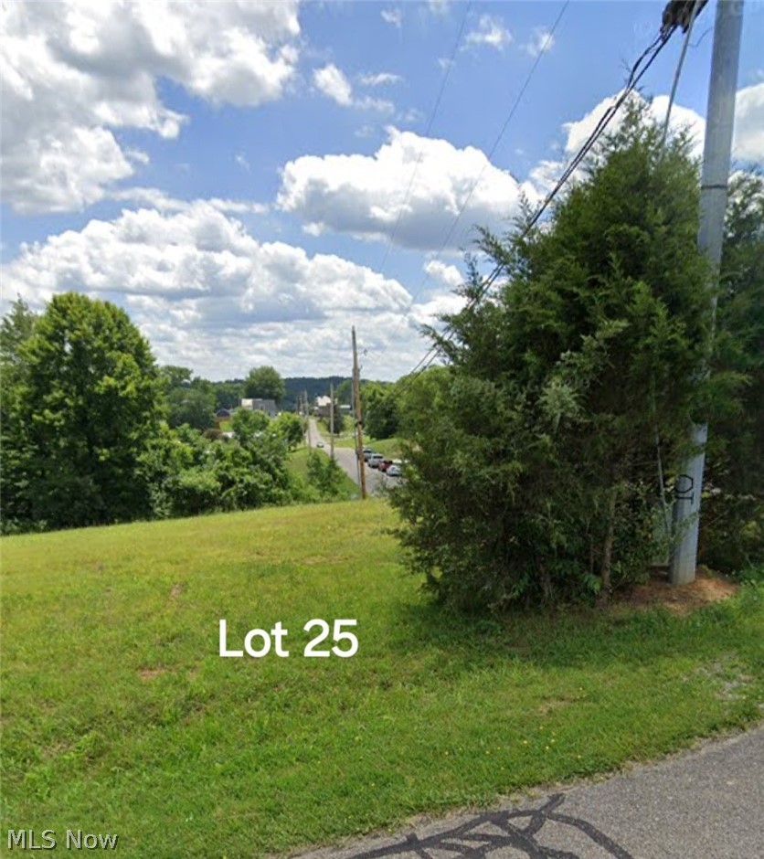 Spring Property Photo 1