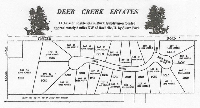 10196 E Deer Creek Lane Property Photo 2