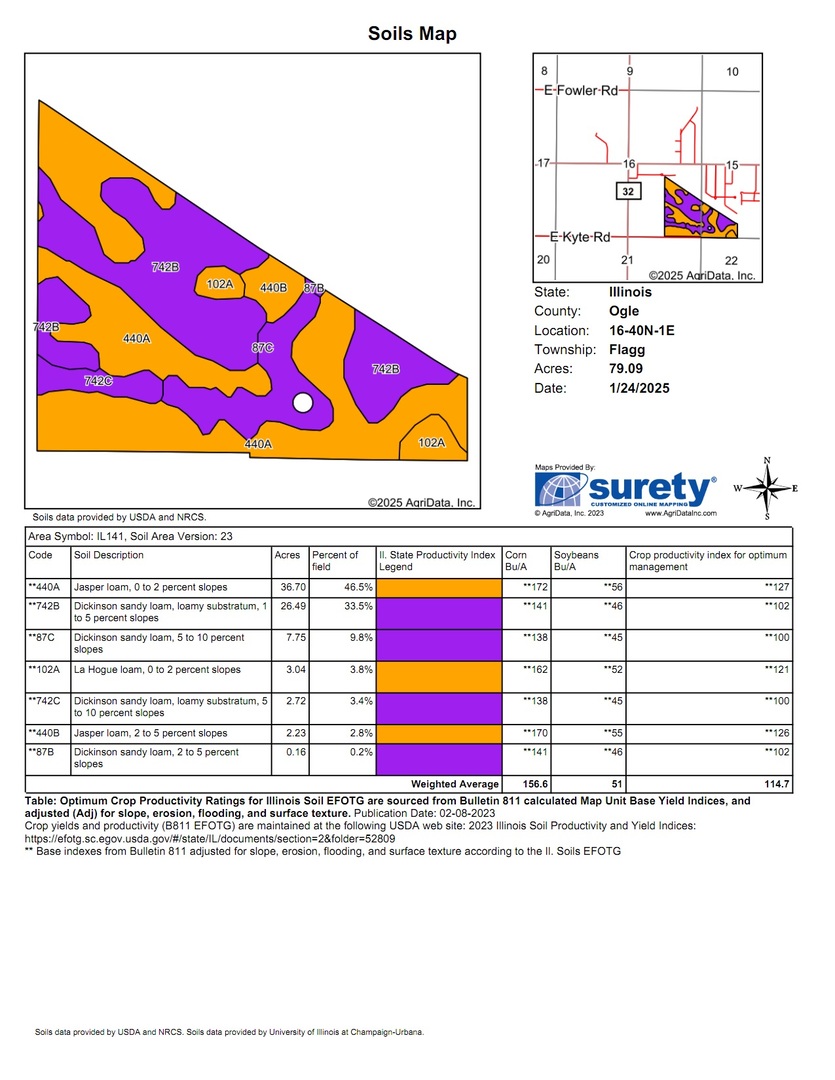 000 Kyte Road Property Photo 3