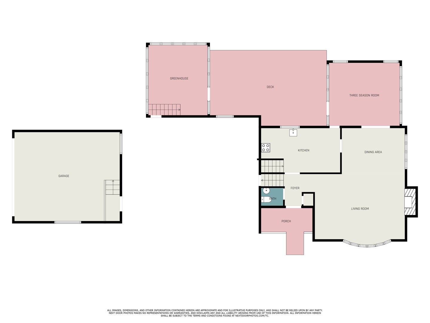129 Roth Avenue Property Photo 21