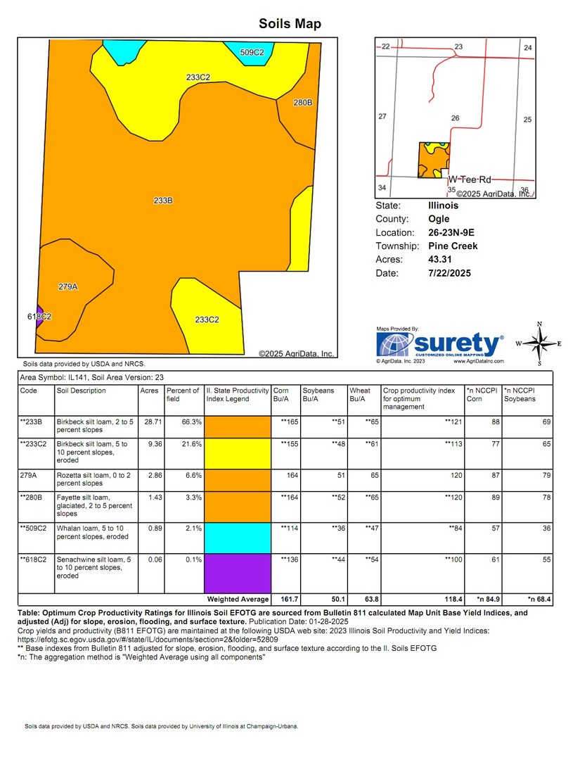 000 Butternut Road Property Photo 2