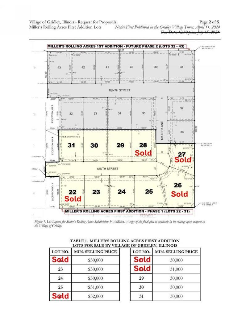 12512924 Property Photo 1