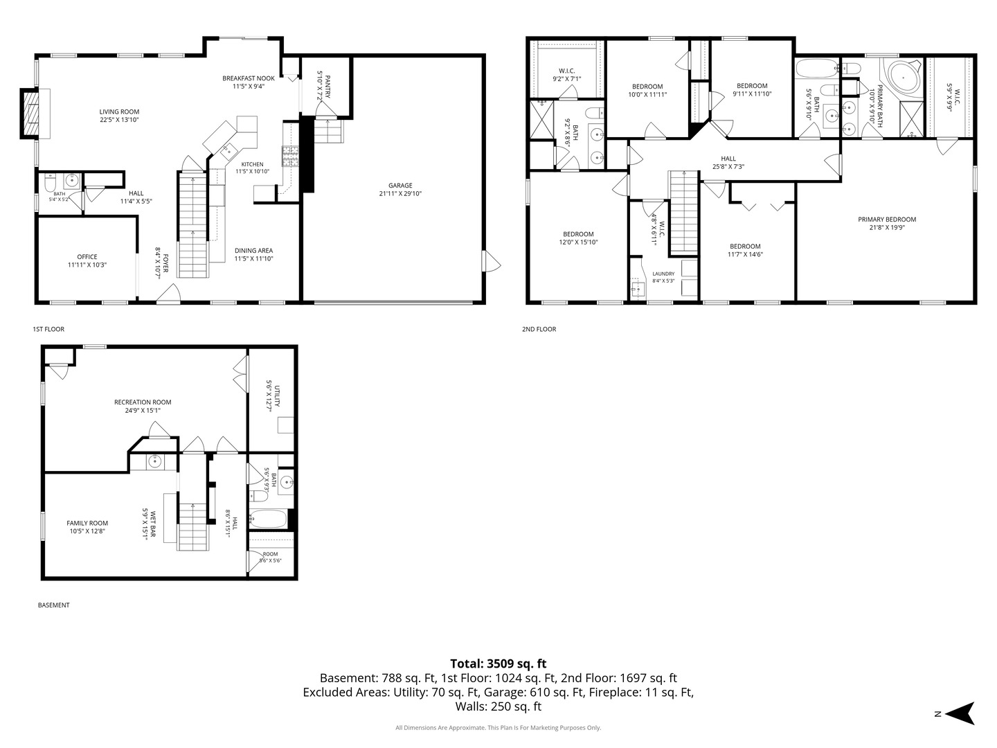 579 Kennedy Street Property Photo 26