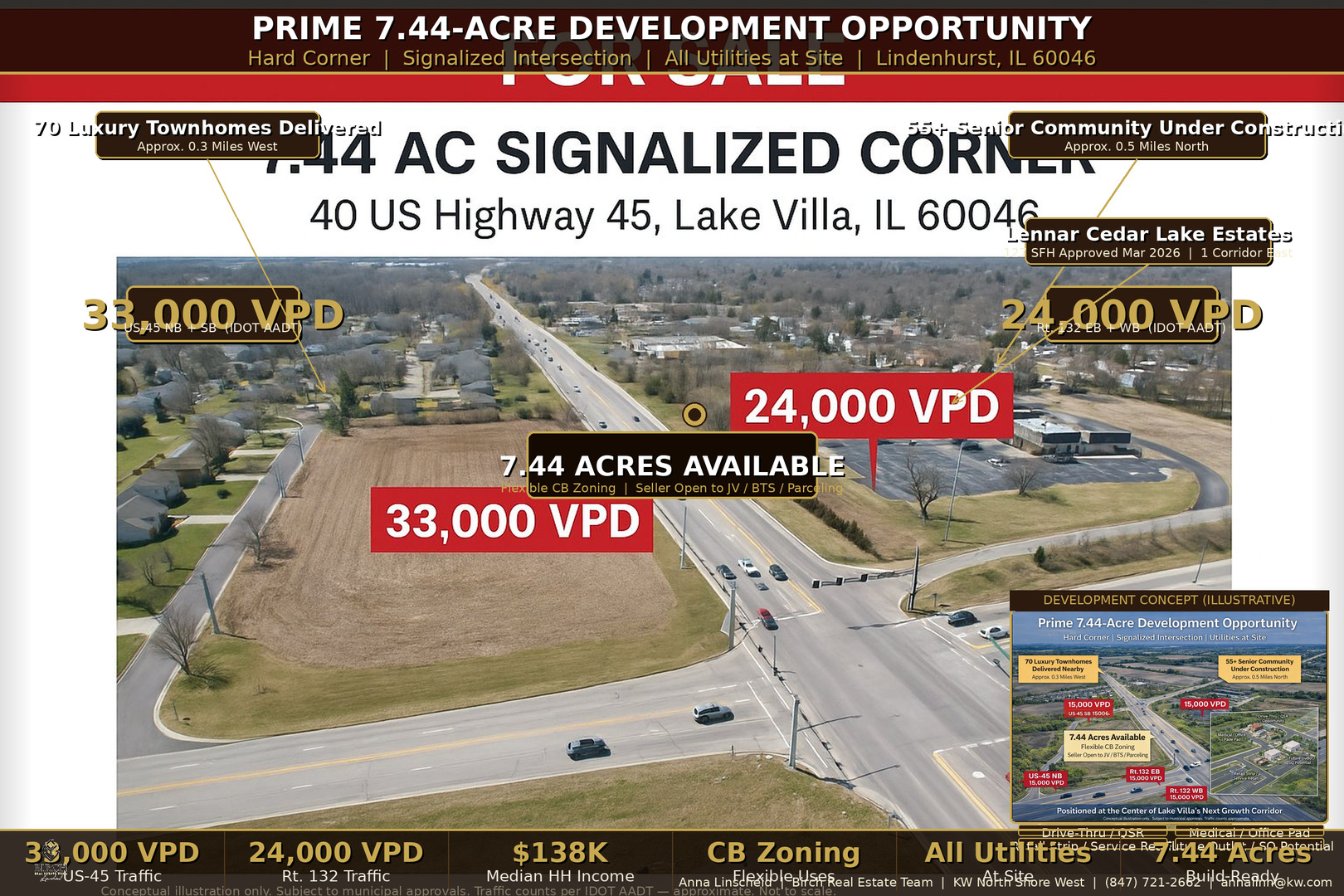 40 Us Highway 45 Highway Property Photo 1