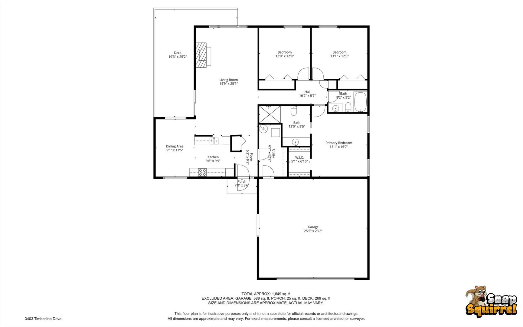 3403 Timberline Drive Property Photo 29