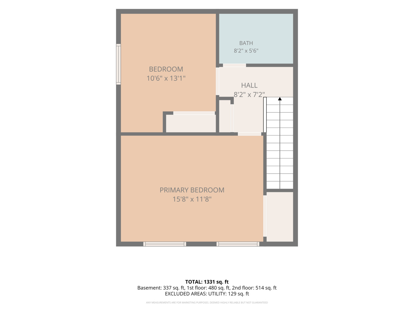 1031 Southgate Road Property Photo 20