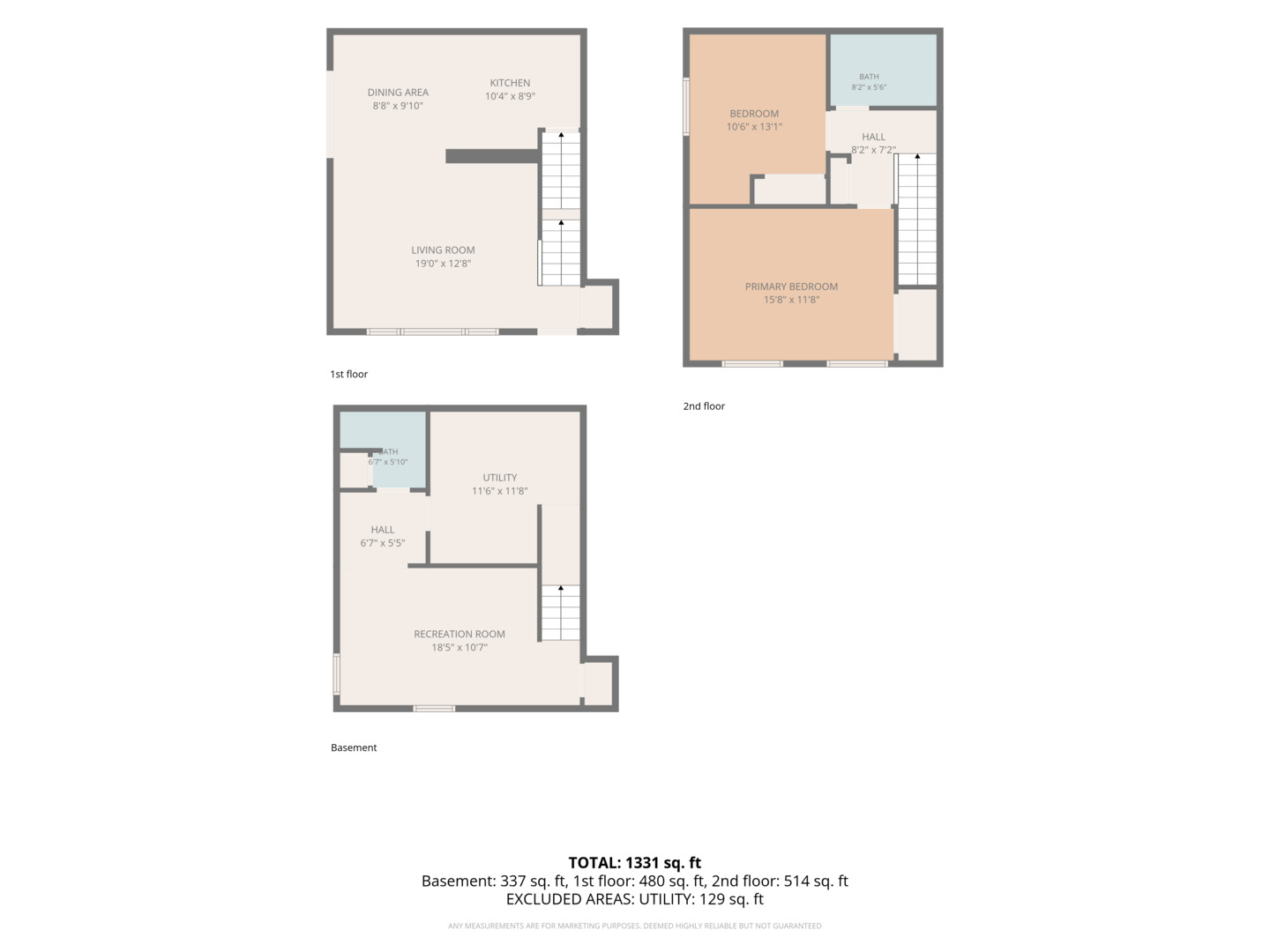 1031 Southgate Road Property Photo 21