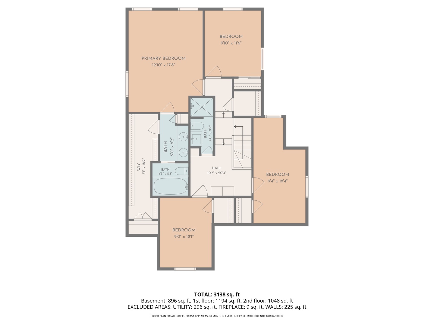 501 N Douglas Avenue Property Photo 38