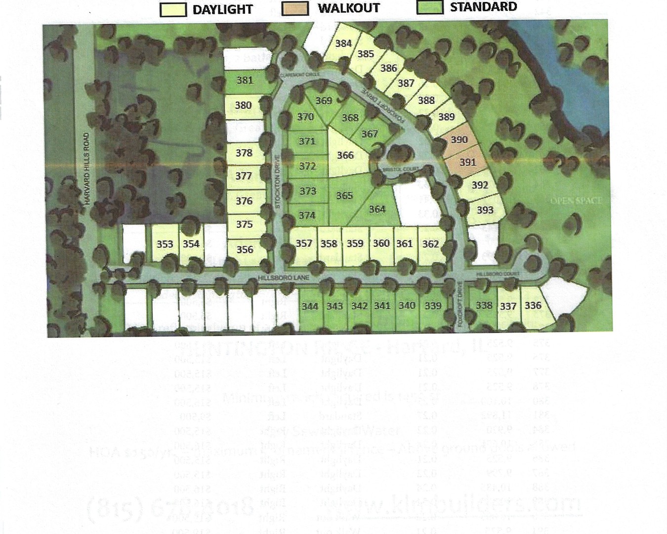 2002 Hillsboro Lane Property Photo 5