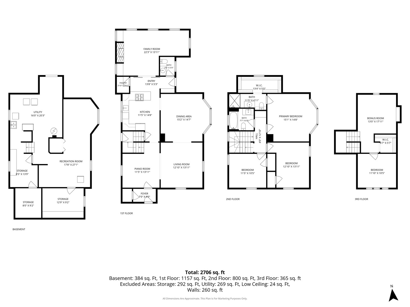111 W Franklin Street Property Photo 40