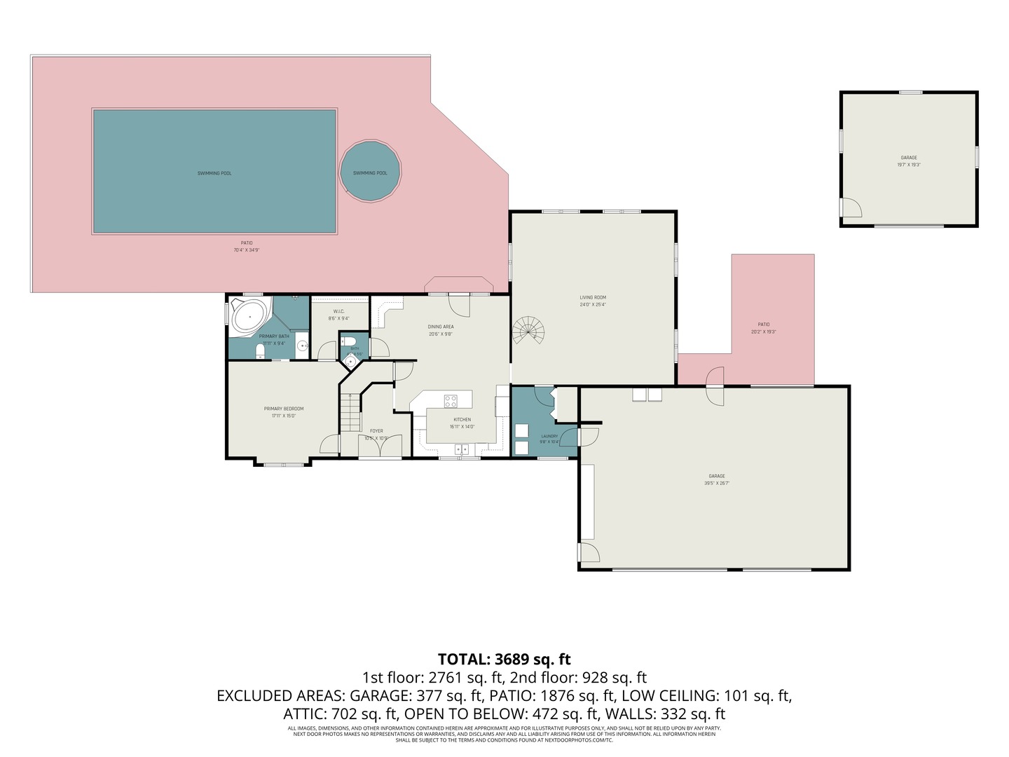 14548 W 6000n Road Property Photo 54