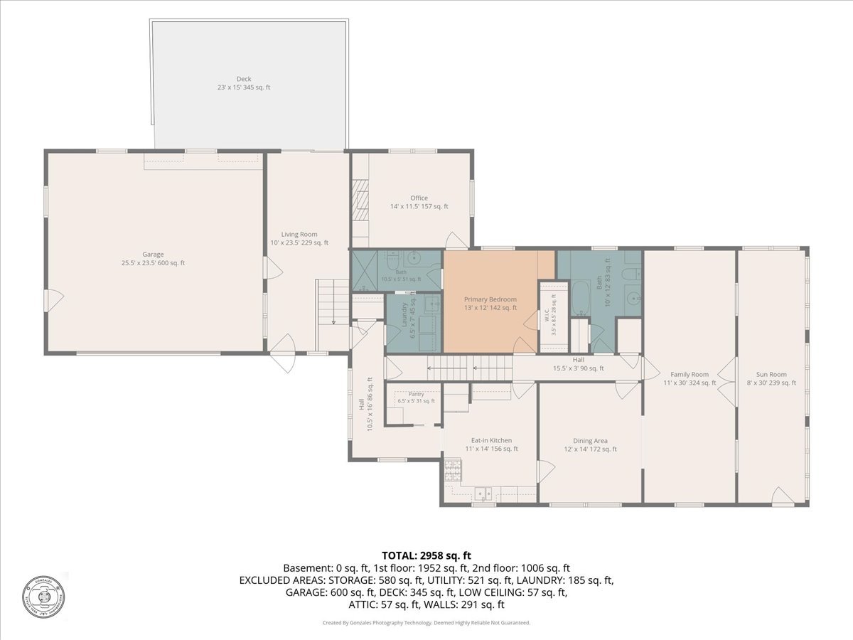 10168 N 600 E Road Property Photo 53