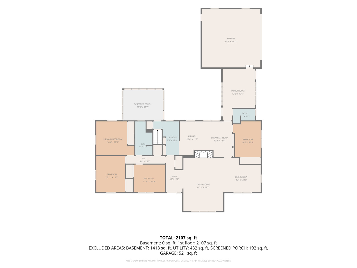 1322 Douglas Street Property Photo 43