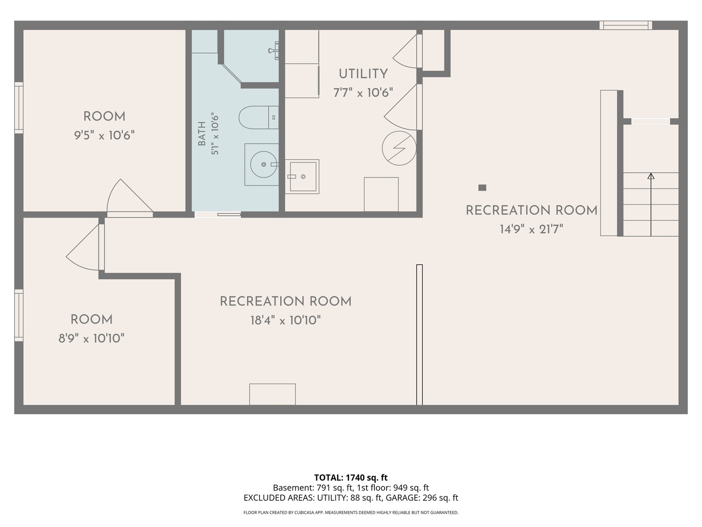 129 Dolores Street Property Photo 31