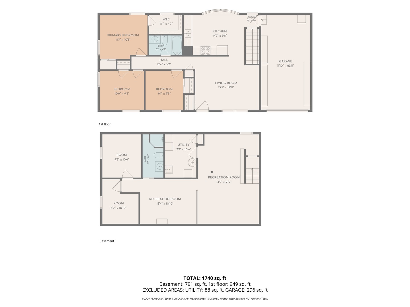 129 Dolores Street Property Photo 32