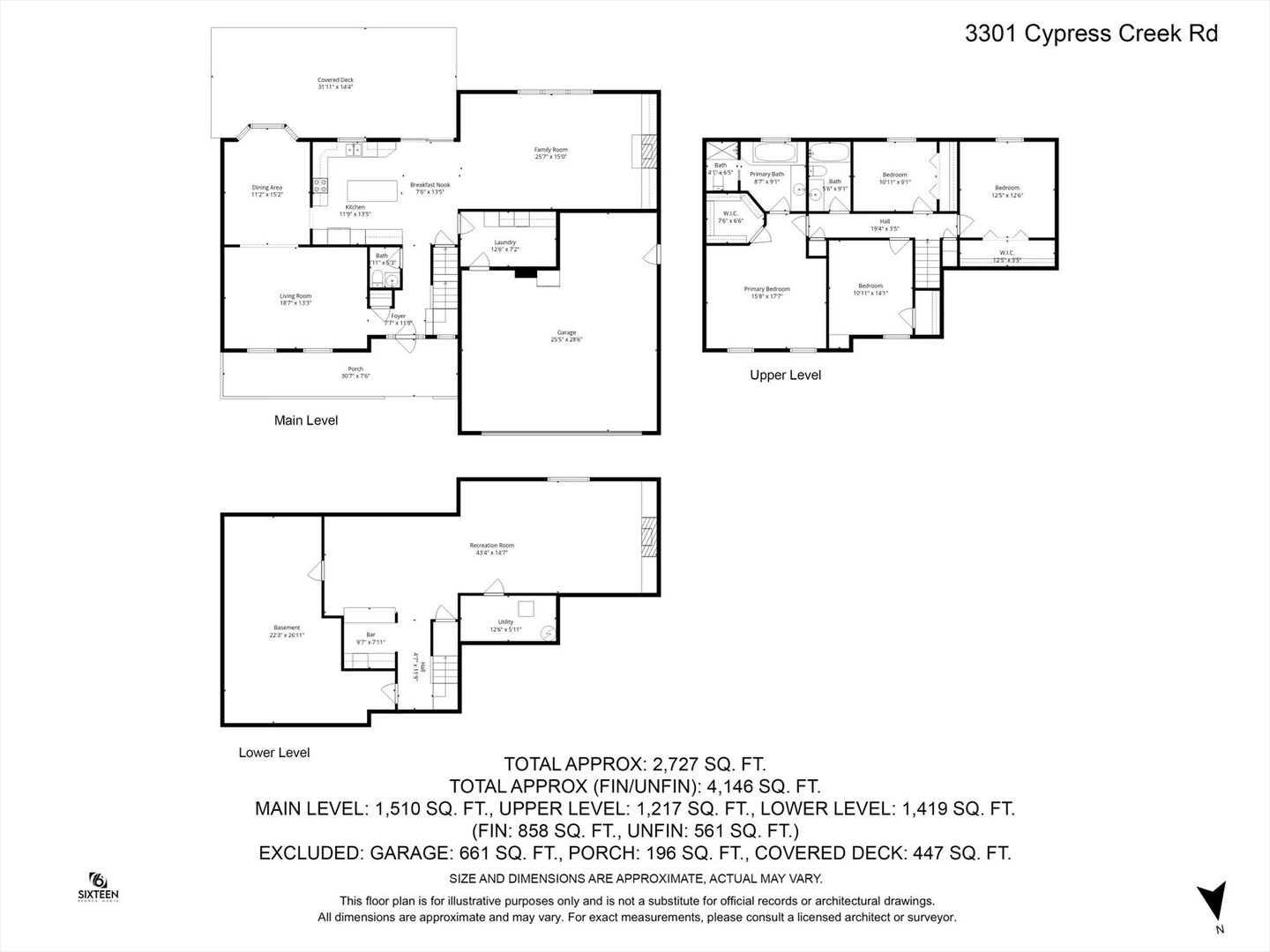 3301 Cypress Creek Road Property Photo 48