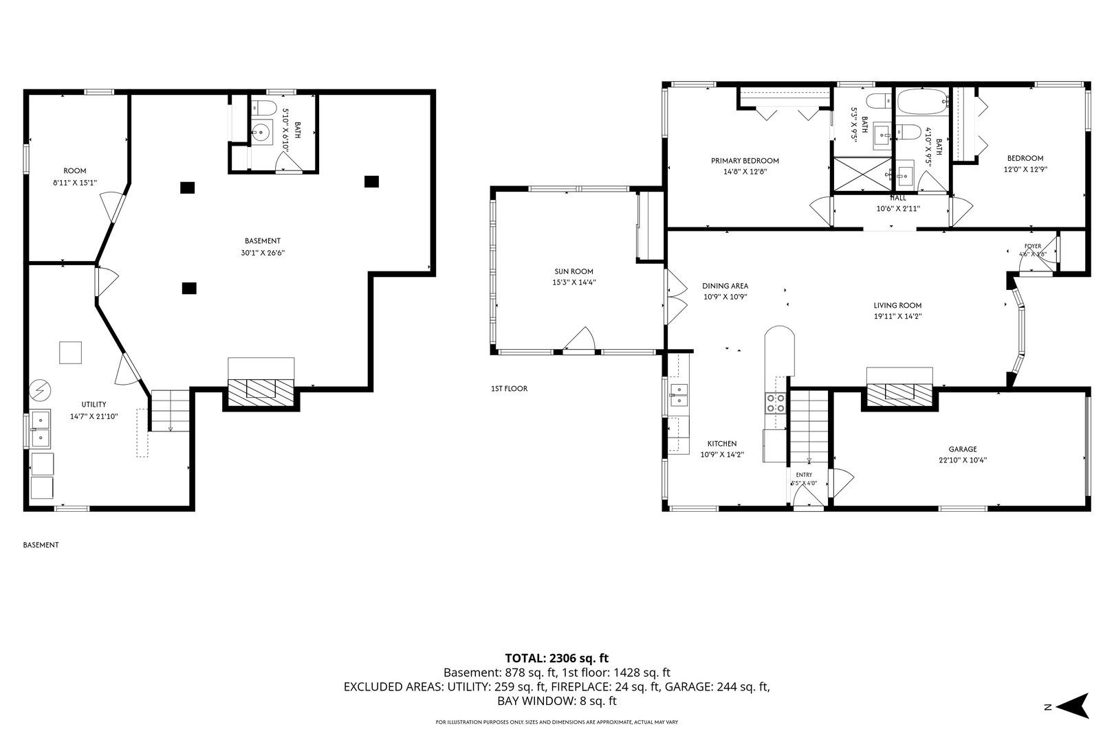 5022 Fargo Avenue Property Photo 28