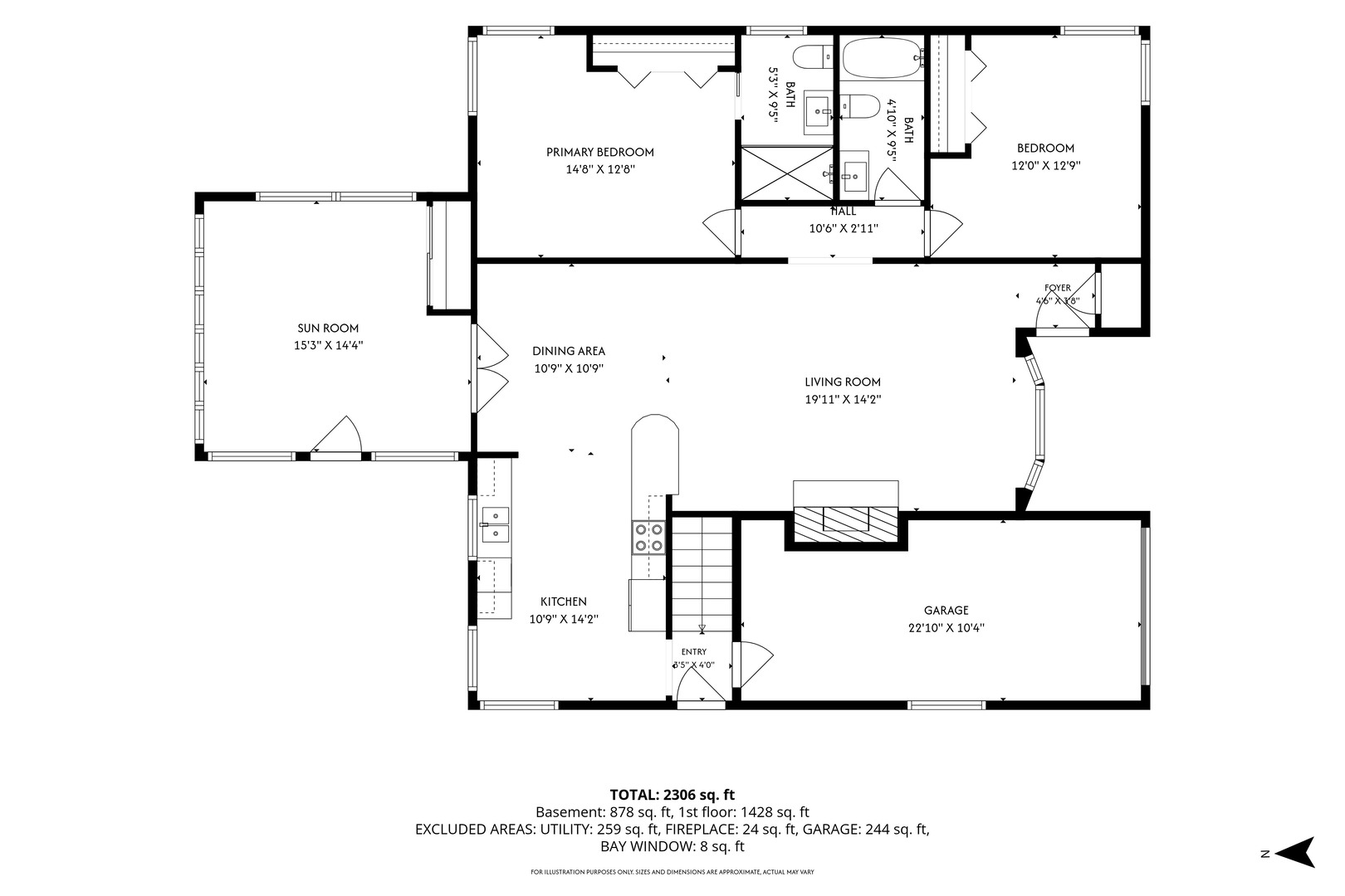 5022 Fargo Avenue Property Photo 30