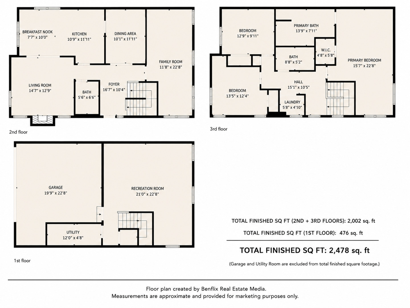 537 W Parkside Drive Property Photo 24
