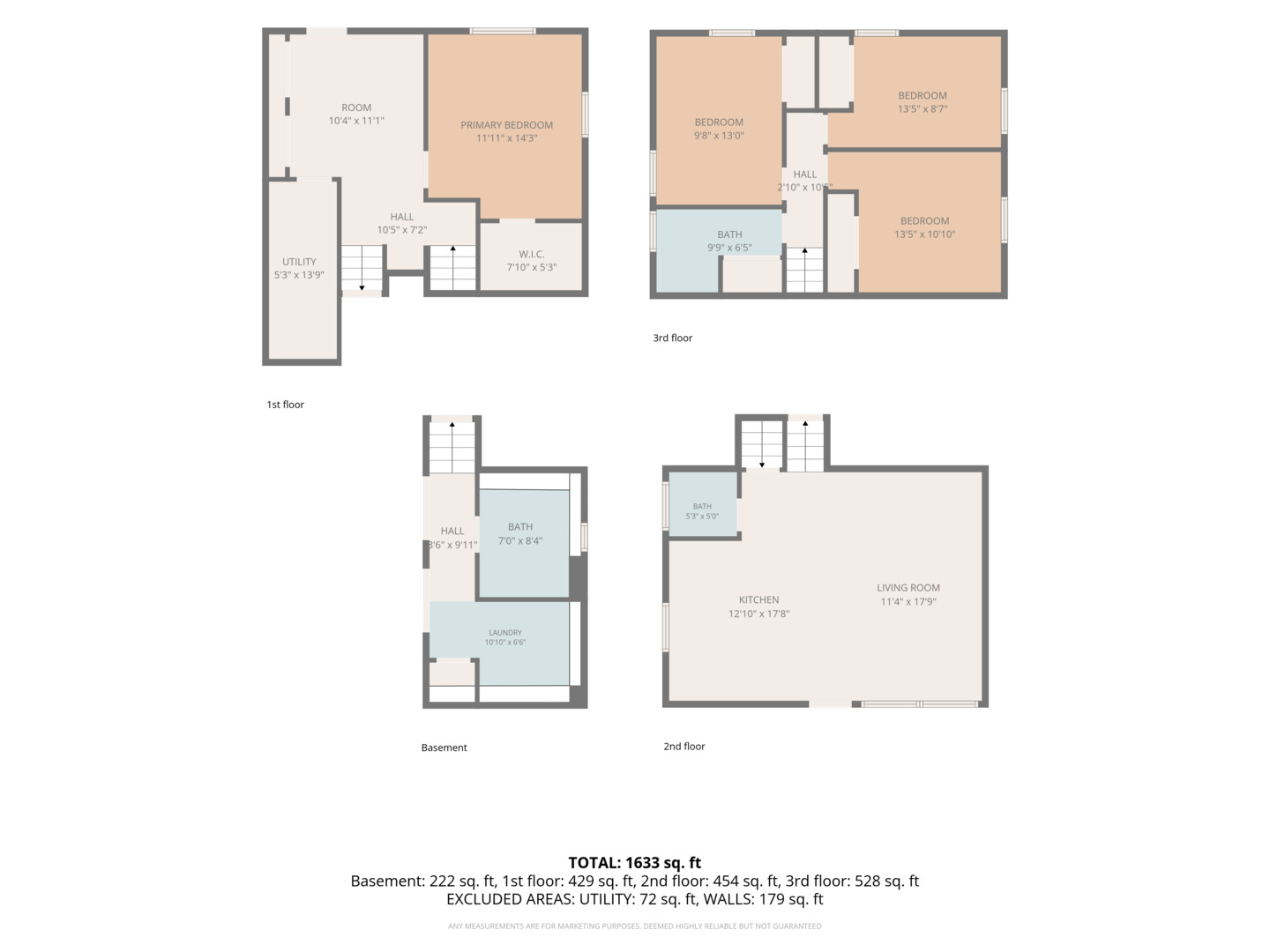 849 E Red Oak Street Property Photo 20