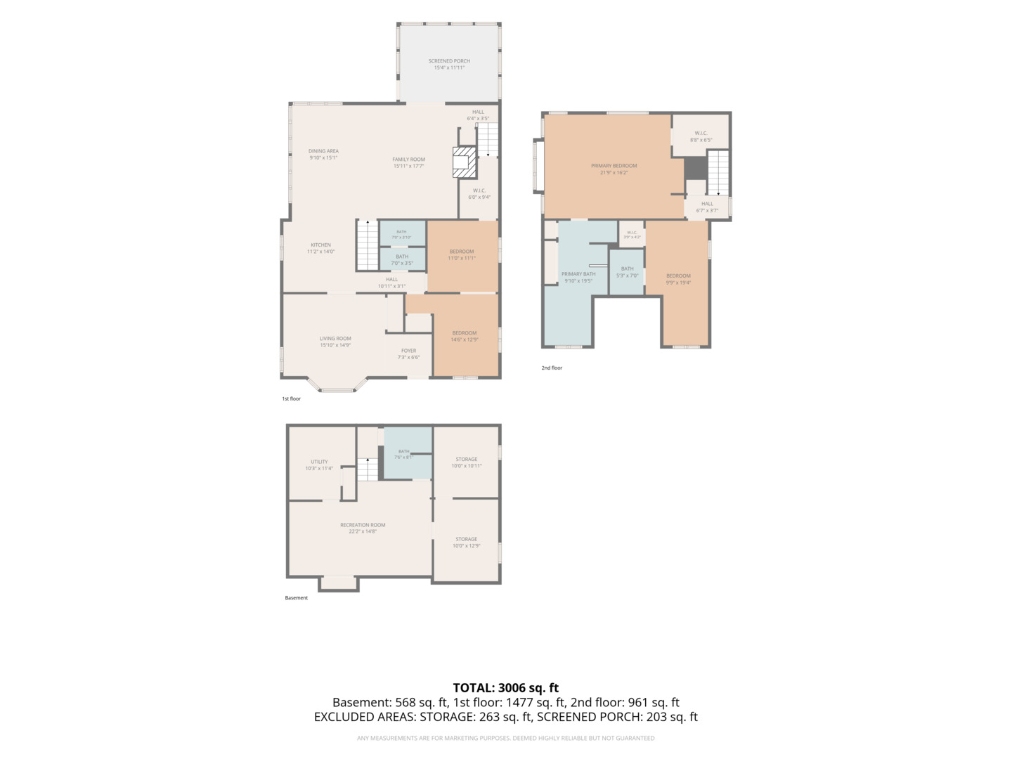 439 North Avenue Property Photo 39
