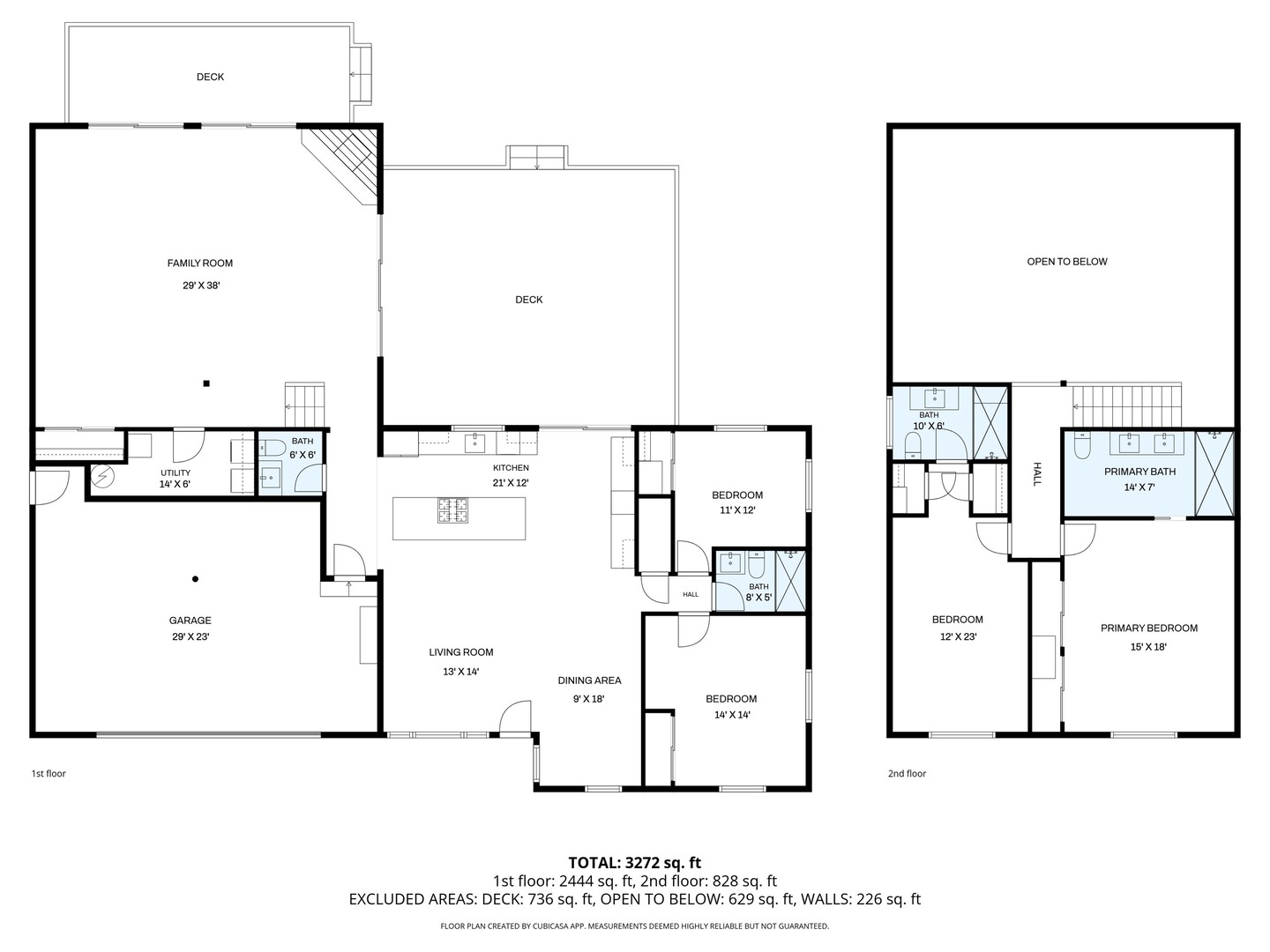 8122 Fairmount Avenue Property Photo 43