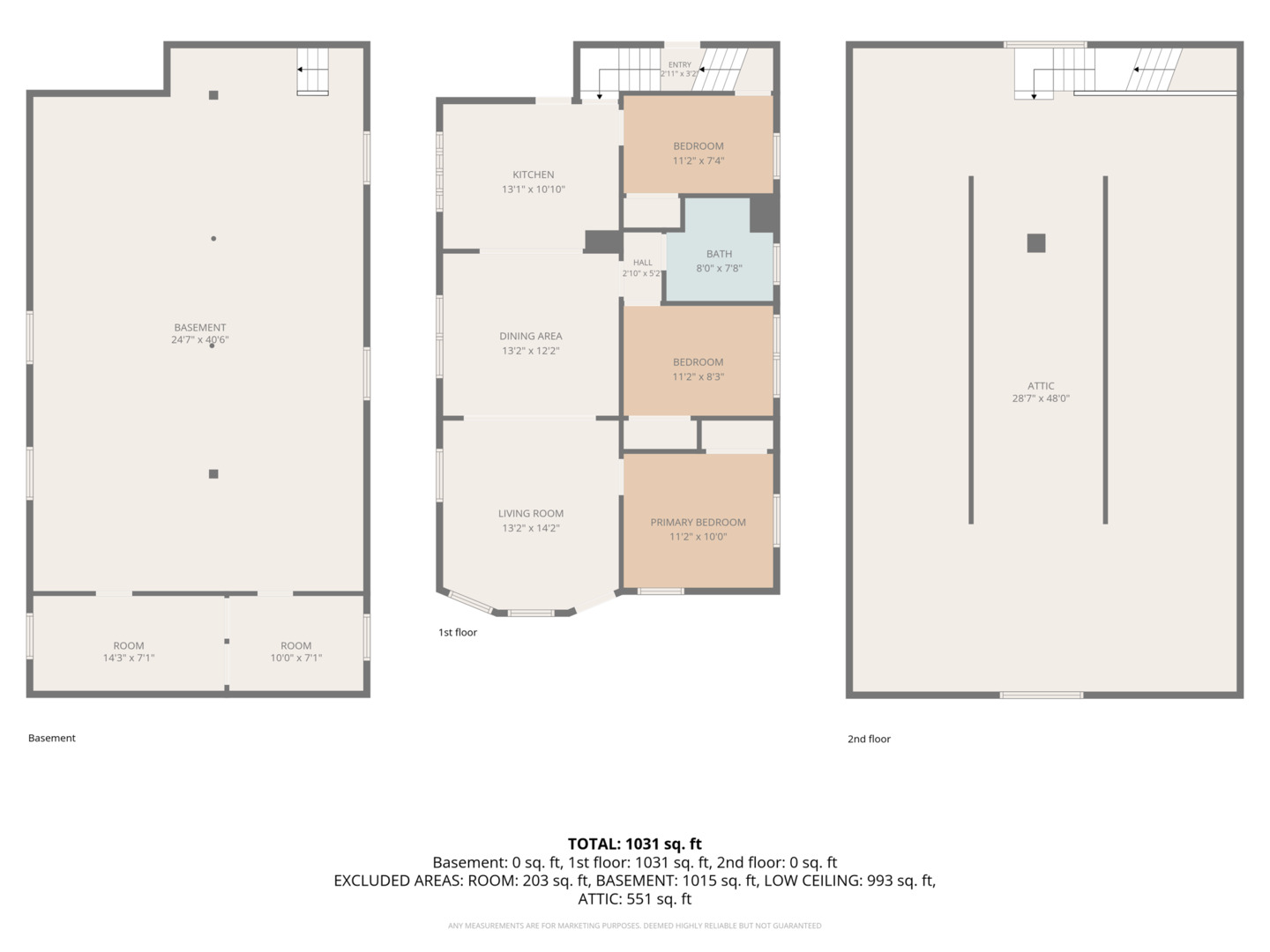 1101 Magnolia Avenue Property Photo 34