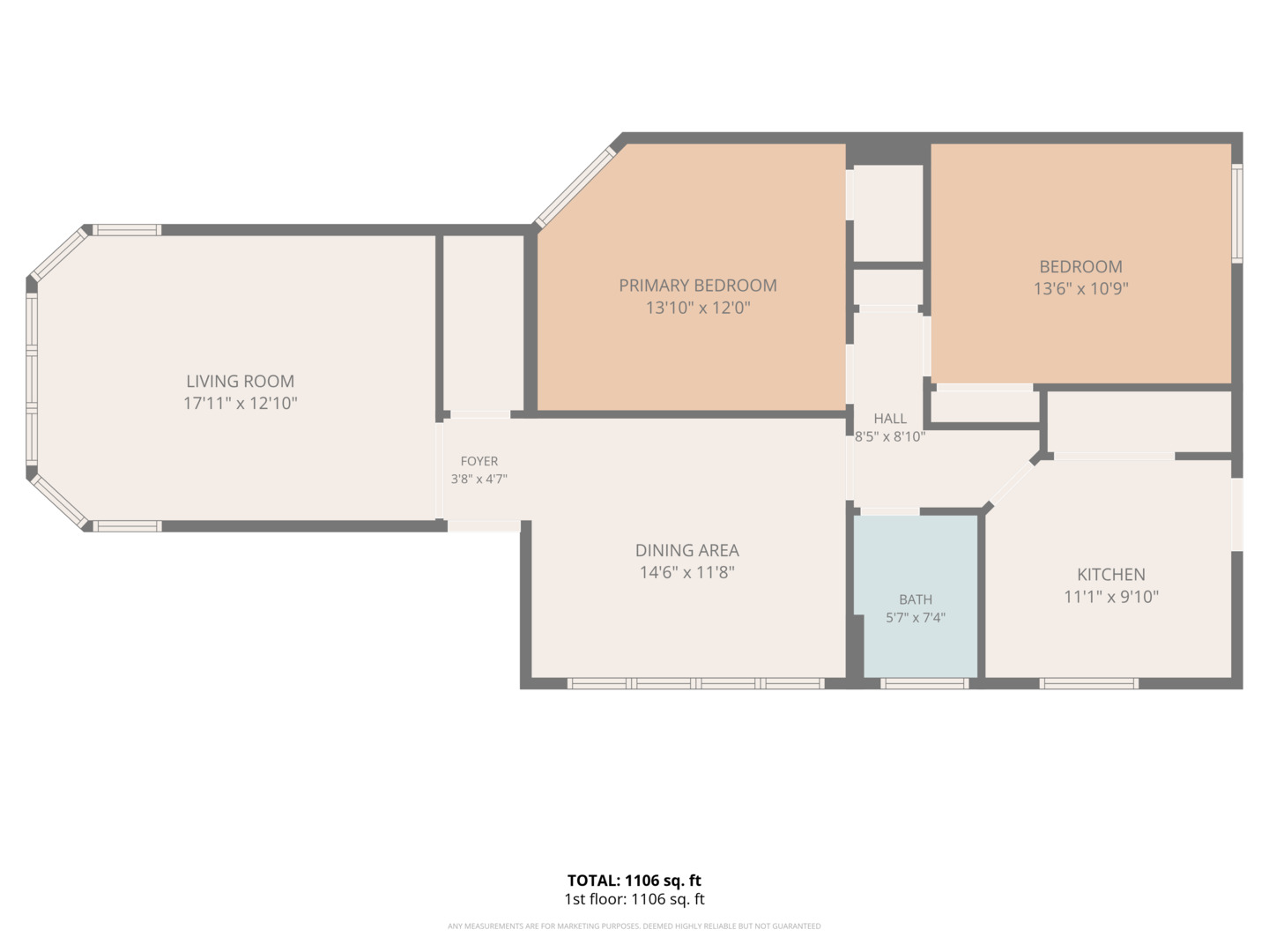 8038 S Maryland Avenue Property Photo 35