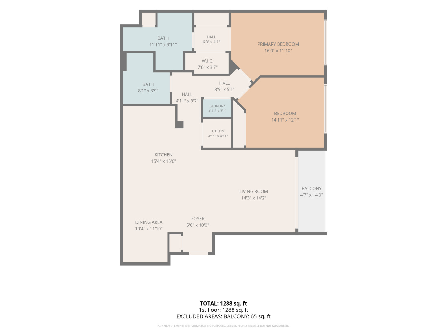 12753138 Property Photo 22