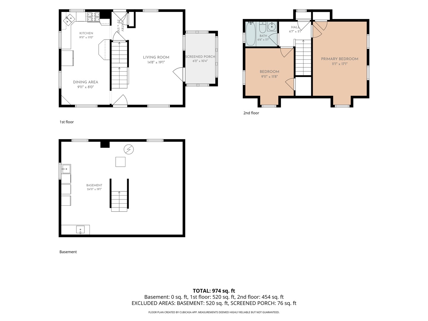1570 43rd Street Property Photo 35