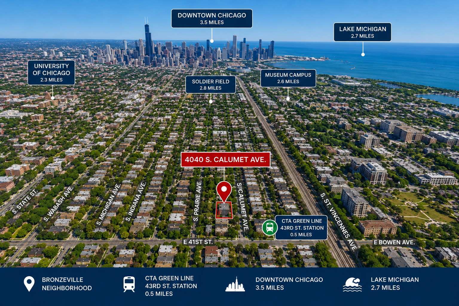 4040 S Calumet Avenue Property Photo 3