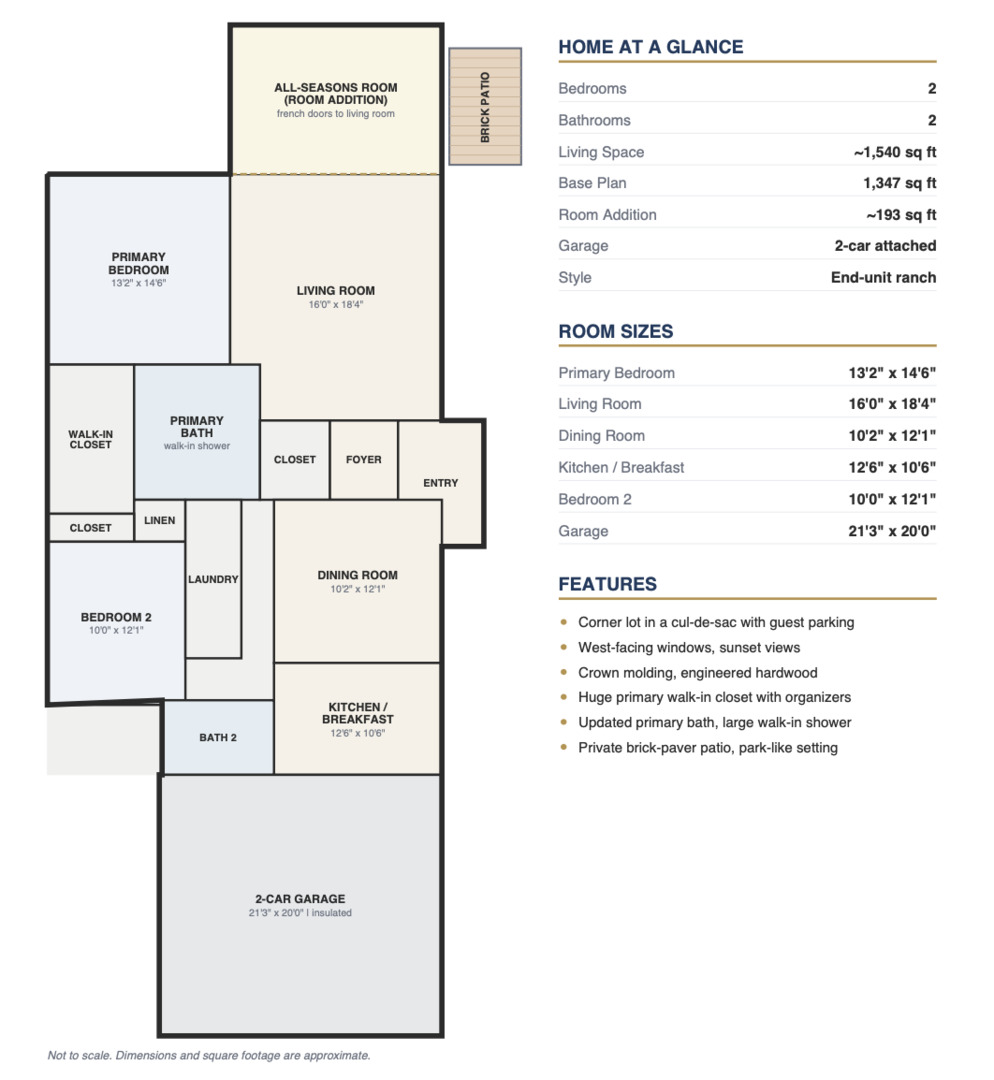 20839 W Hickory Court Property Photo 30