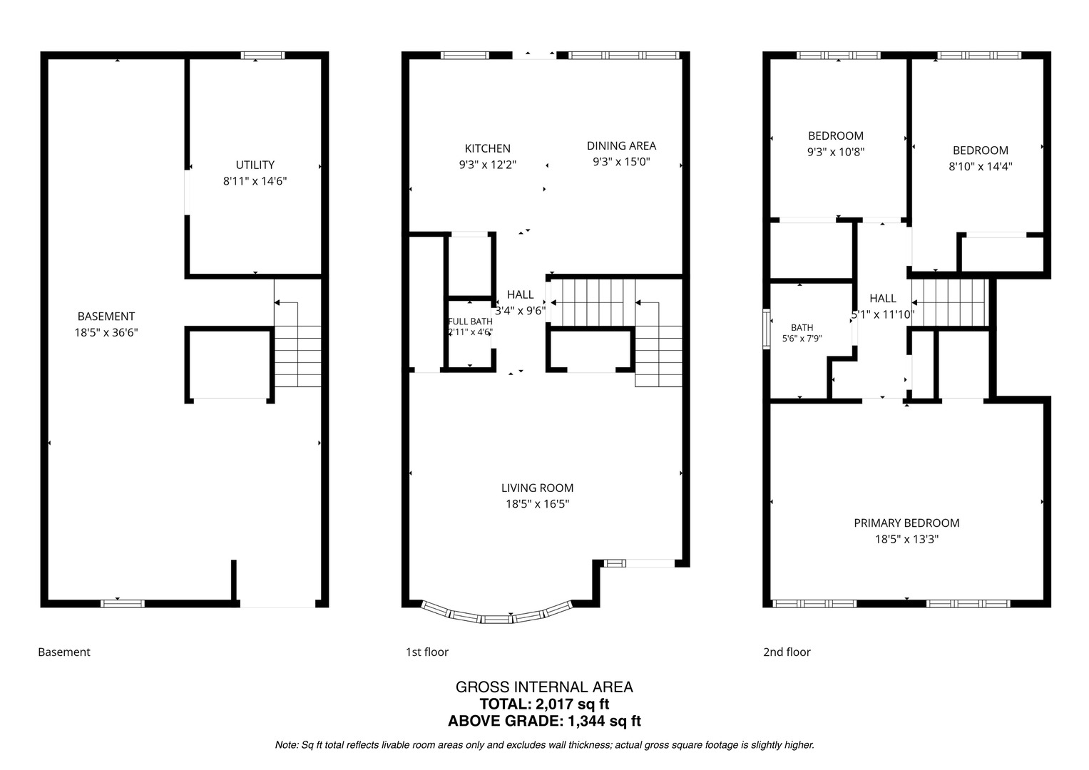 3615 N Pacific Avenue Property Photo 24