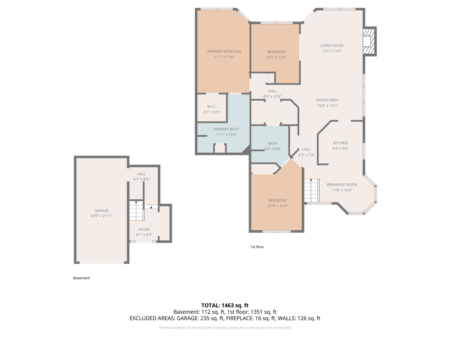 3255 N Daniels Court Property Photo 25
