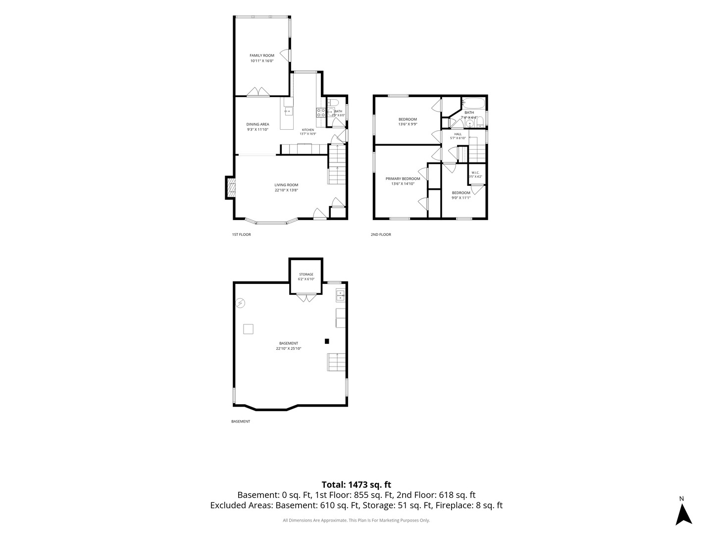1615 Dobson Street Property Photo 20