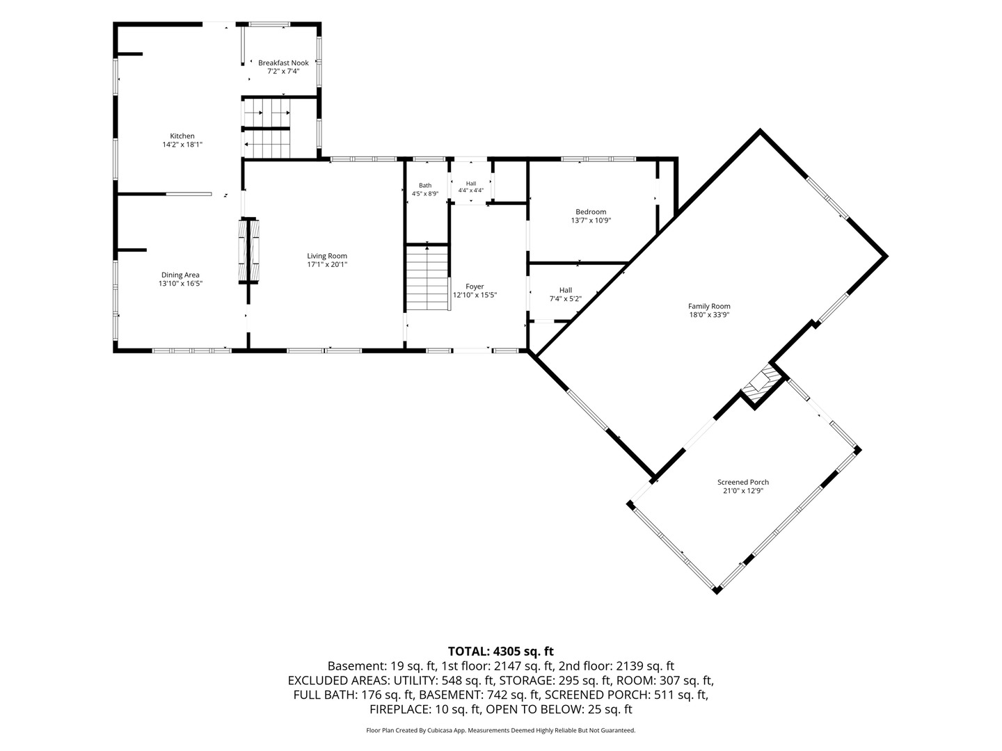 1505 19th Avenue Property Photo 63