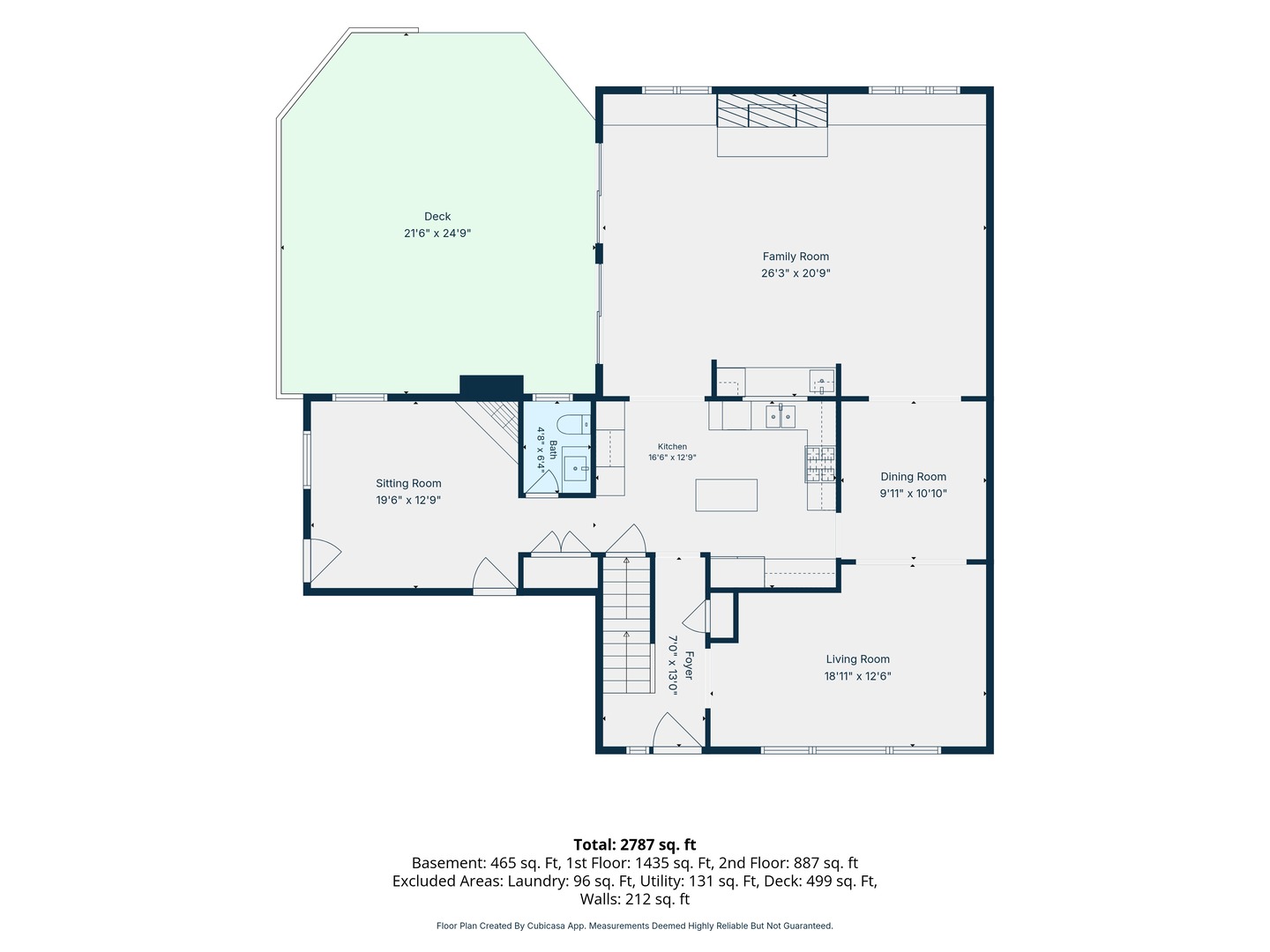 918 S Walnut Avenue Property Photo 35