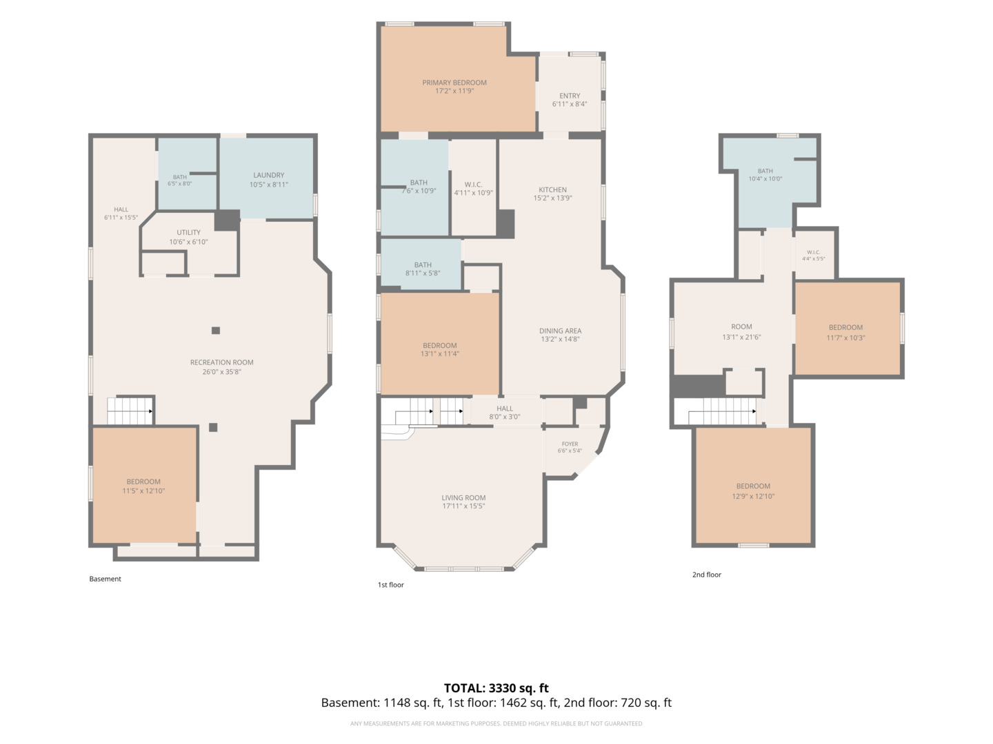 8257 S Blackstone Avenue Property Photo 33