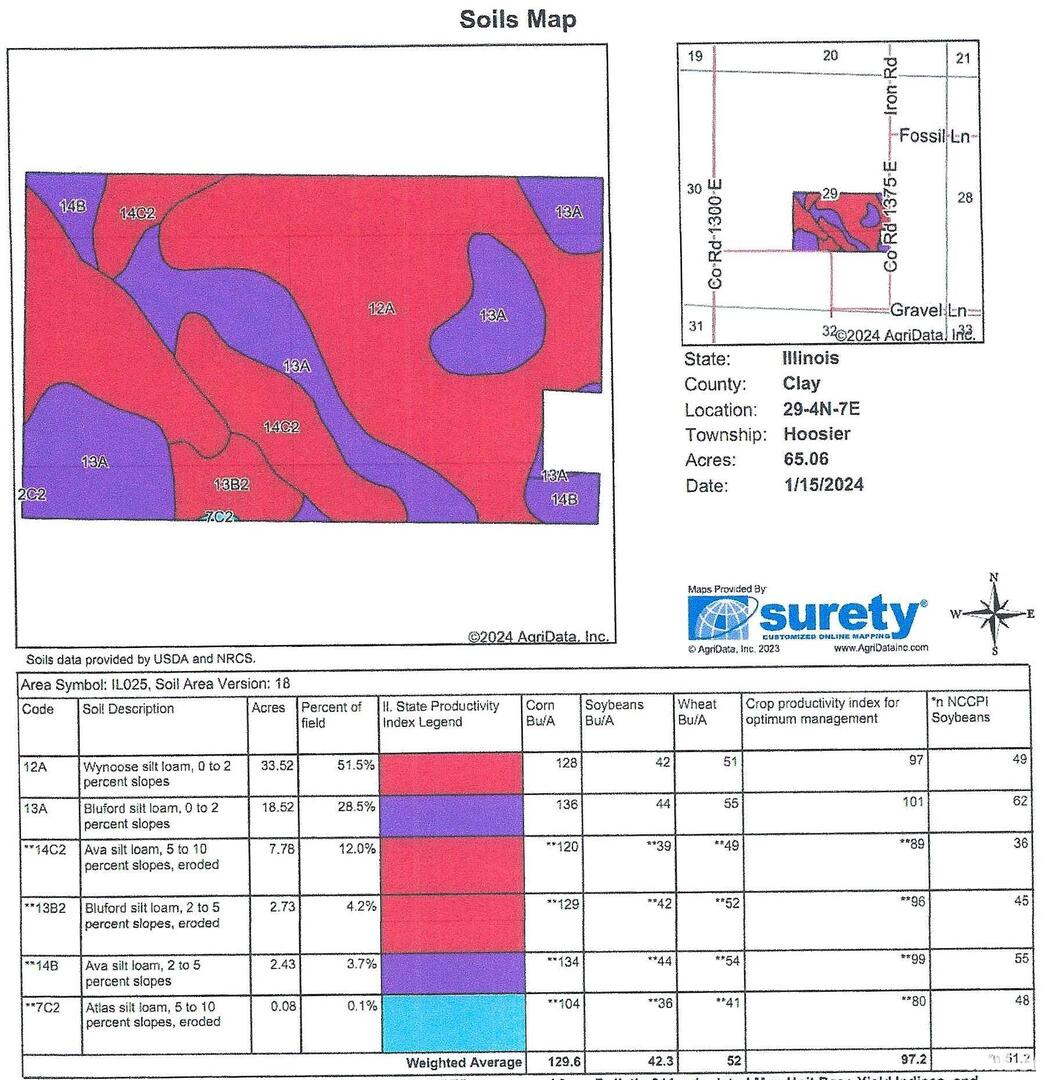 0 Iron Road Property Photo 9