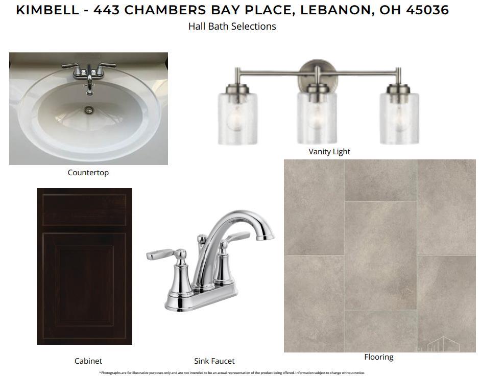 443 Chambers Bay Place Property Photo 4