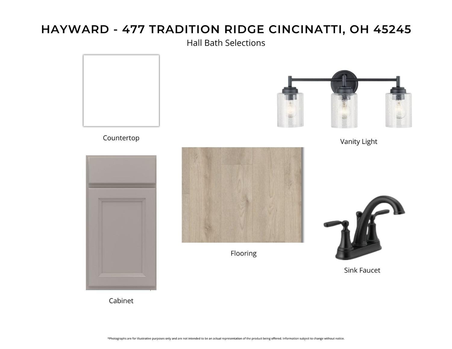 477 Tradition Ridge Property Photo 4
