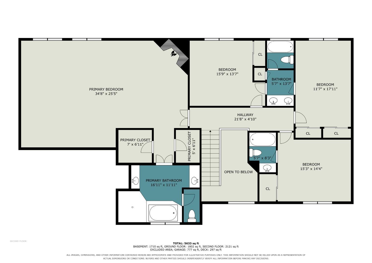 1211 Ridgewood Drive Property Photo 39