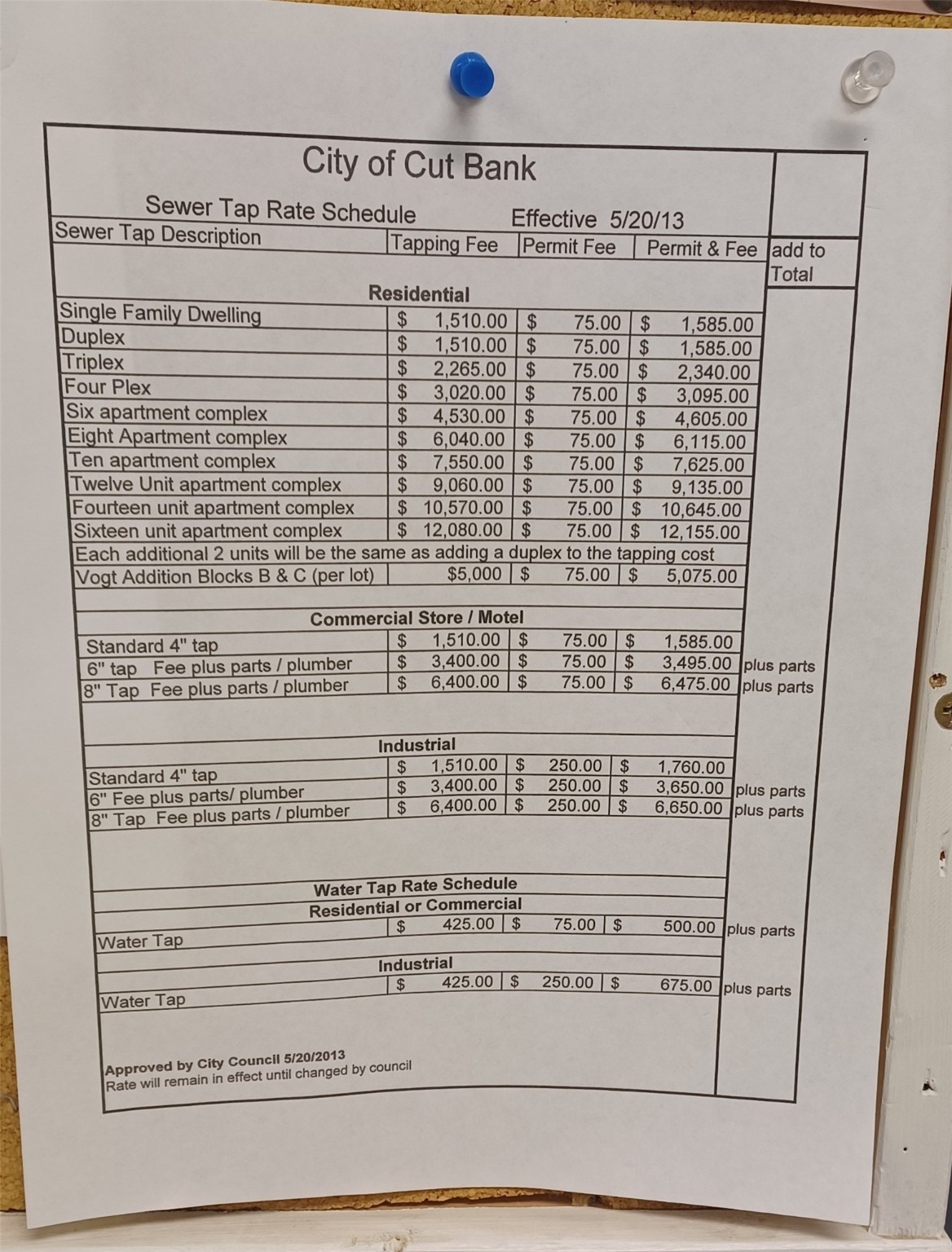 Nhn Vogt Subd Lot 018 Property Photo 8