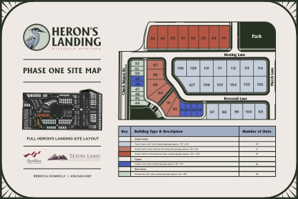 Lot 58 Nesting Lane Property Photo 2