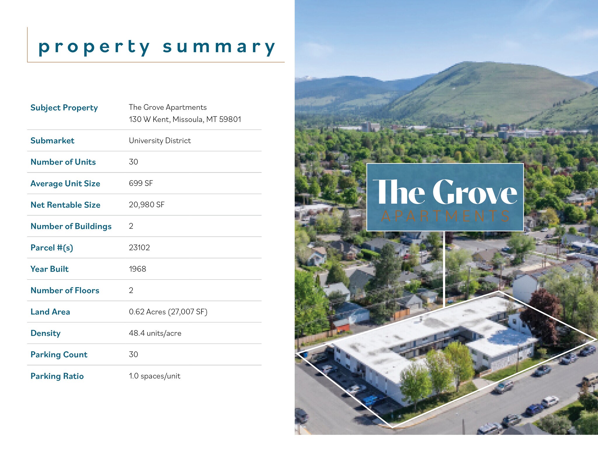 Property Image